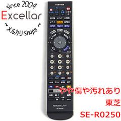 Item thumbnail for item 2483b164-a00a-4c20-b19a-b21cd1255dfe