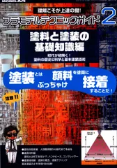 モデルアート社 モデルアート2021年10月号増刊 プラモデルテクニックガイド2 塗料と塗装の基礎知識編