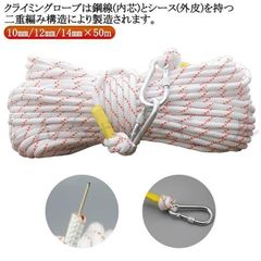 Item thumbnail for item 7f00491a-26ec-4f59-888e-0f307d941422