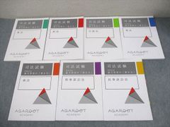 Item thumbnail for item 0f10f1f3-3897-450d-85e3-f50887d5e7ff