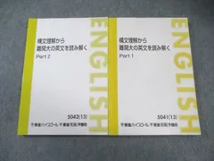 2026年最新】太庸吉の人気アイテム - メルカリ
