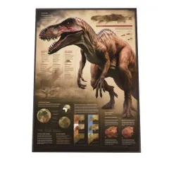 【A3サイズ（約30×42cm）】【si-poster-540】恐竜 ポスター きょうりゅう トカゲ 迫力  ポスター ファッション ポスター フォト フレーム 子供部屋にも 男前 T-REX ティラノサウルス ヴェロキラプトル リザード 