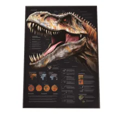 【B3サイズ（約36x51cm）】【si-poster-542】恐竜 ポスター きょうりゅう トカゲ 迫力  ポスター ファッション ポスター フォト フレーム 子供部屋にも 男前 T-REX ティラノサウルス ヴェロキラプトル リザード 