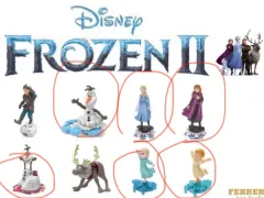 キーン ジョイ アナと雪の女王 フィギュア