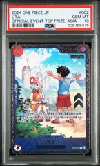 Item thumbnail for item f6b8a0a1-e118-494a-9295-7c0ab277a3eb