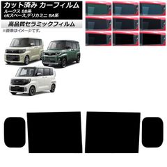 Item thumbnail for item 7eed76fb-98fd-4274-aace-7b782e50c07a