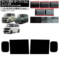 Item thumbnail for item 504d7830-4a0b-4c21-ae51-1db7403366f5