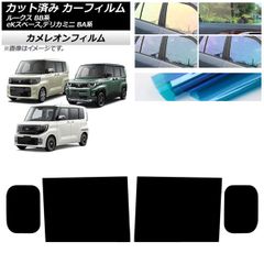 Item thumbnail for item d22badc9-b3fc-4f4f-8031-fa744143e22e