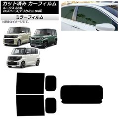 Item thumbnail for item 6feaa7af-8695-421c-a49f-b3d69d3bb2de