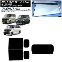 Item thumbnail for item 18a52d38-0029-46c1-942f-6869f5827db2