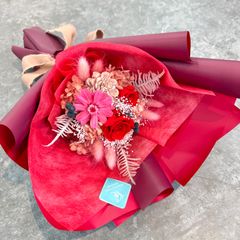 Item thumbnail for item 85fbd0f0-d3e0-4b15-bcee-663d282997e2