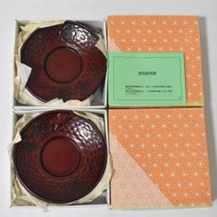 Item thumbnail for item 324eafa3-d258-44ea-90cd-7bc3b5d3af93