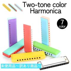 Item thumbnail for item 9620feb0-4aac-4769-9df0-b834b5a6b8f4