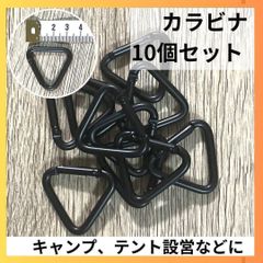 Item thumbnail for item 02c5fed7-cfc0-4b8a-99c3-b9110d1e0a93