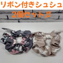 Item thumbnail for item 48492476-4e35-4eb0-9a2b-9a1022eba6e3