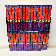 Item thumbnail for item c90b075d-a0ab-4cc7-93df-4ba8fae7a5d6