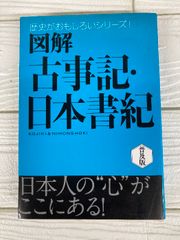 図解 古事記・日本書紀　普及版　歴史がおもしろいシリーズ