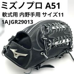 Item thumbnail for item 26146fb4-0726-4203-a4f5-9bdb77606feb