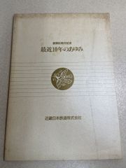 Item thumbnail for item a01c31b4-fd10-457f-b868-f21708aec21a