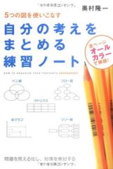 Item thumbnail for item 2896f401-be0e-4d5c-be0a-3774abfa9070