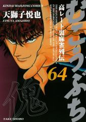 Item thumbnail for item 7293ce3a-baa6-4749-9cb2-0e8738c9d1e1