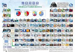 Item thumbnail for item a1741c1f-50aa-4258-a9fb-3aed97d3e17d