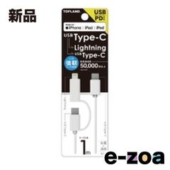 Item thumbnail for item 3dd21370-b41e-4631-a17b-a5bea8d6a419