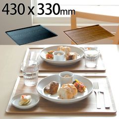 Item thumbnail for item 8be12d73-2368-46ae-980f-035131f062be