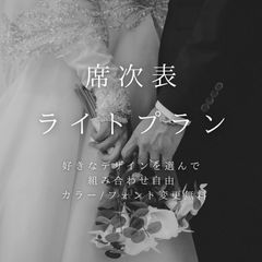 Item thumbnail for item a58b863a-0c95-4fd3-bc7b-8c901f879d60