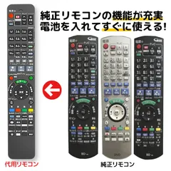 2026年最新】N2QAYB000821の人気アイテム - メルカリ