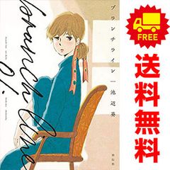 Item thumbnail for item d84d8335-1073-435a-b1ff-fe15c589fa4e