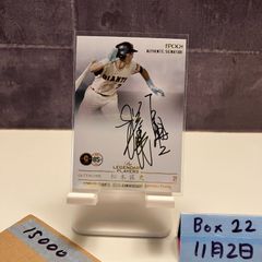 柳田悠岐 直筆サイン入りフォトパネル 250HR - メルカリ
