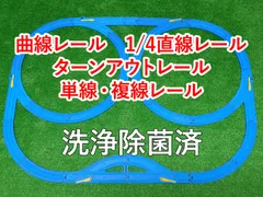 プラレール　メガネループ　レイアウト　洗浄除菌済