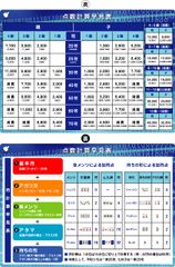 Item thumbnail for item 54de44b7-27e0-46e2-adc6-df2525b5c1af