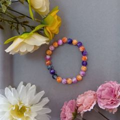 Item thumbnail for item d5ed66b7-cdec-41ed-aff8-6c7631c10cb7