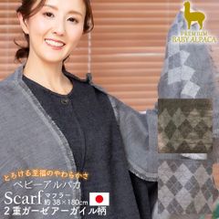 Item thumbnail for item fbf05389-00bc-40f2-9f71-fe52287d5321