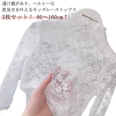 Item thumbnail for item 1bf165a3-8f55-4dd8-8de4-2acfcbe40856