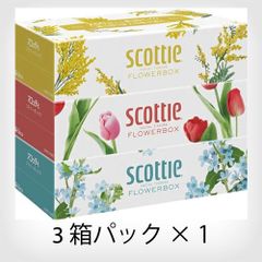 Item thumbnail for item dbd884c2-f03e-4a79-b145-2f54a4cf5fbd