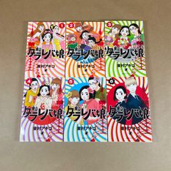 Item thumbnail for item a0b8fdea-3e60-4e3c-b582-372d5bdd758f