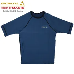 2026年最新】サーフィン インナー マジックの人気アイテム - メルカリ