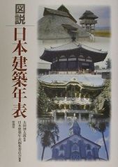 新建築 2025年9月号 建築100年 PART2 - メルカリ
