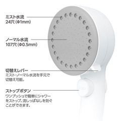 ワールドレップサービスシャワーヘッド【新品未使用】スティック2ヶ