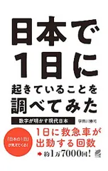 日本で1日に起きていることを調べてみた／宇田川勝司