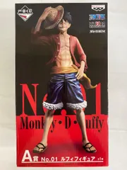 A賞 No.01 ルフィ フィギュア 一番くじ ワンピース THE BEST EDITION
