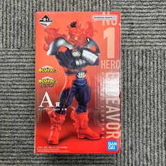 【未開封】一番くじ　僕のヒーローアカデミア　The Top5 A賞 エンデヴァー　ヒロアカ