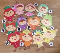 壁面飾りお誕生飾り誕生日表 i保育病院 図書館 幼稚園　子ども園