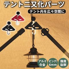 Item thumbnail for item f6985126-4370-482c-ad97-a3d38be64442