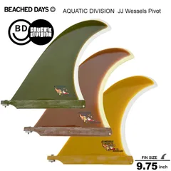 2026年最新】Visionサーフボードの人気アイテム - メルカリ