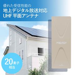 【なっちゃん】ANRAN ソーラー防犯カメラ 4Q/4QMax 3台セット なっちゃん様専用】ANRAN ソーラー防犯カメラ 4Q/4QMax 3台セット