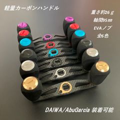 Item thumbnail for item e096f847-4fcd-44ad-a29b-924b00f402f6